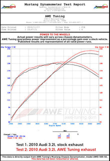 Datasheet