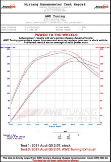 Datasheet